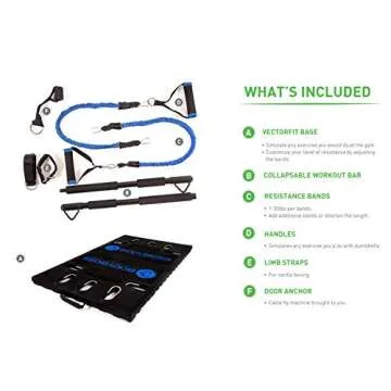 BodyBoss Home Gym 2.0 - Full Portable Gym Home Workout Package + 2 Extra Bands, Blue
