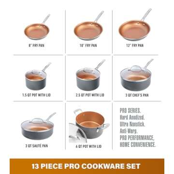 Gotham Steel Pro 13 Pc set Ceramic Pots and Pans Set Non Stick Cookware Sets Pot and Pan Set, Kitchen Cookware Sets, Ceramic Cookware Set, Hard Anodized Cookware Set, Pot Set, Dishwasher Safe, Copper