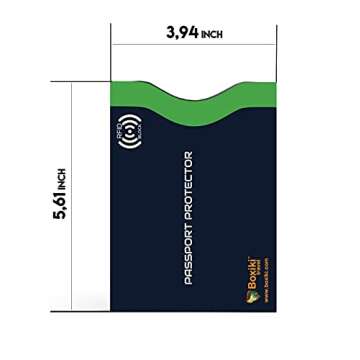 RFID Blocking Passport Sleeves, Set with Color Coding. Identity Theft Prevention RFID Blocking Envelopes (Set of 5 Passport Holders), Navy Blue, Passport - 5 Pcs