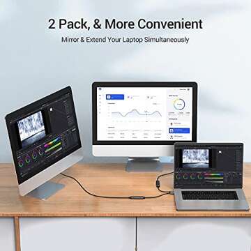 RayCue USB C to HDMI Adapter 4K for Mac OS, Type-C to HDMI Adapter [Thunderbolt 3/4], Compatible wit...