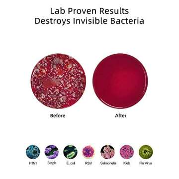 UV Light Sanitizer Wand, Portable UVC Light Disinfector UV Wand for Smartphone Home Travel Package Belongins Clinically Proven Disinfector Chargable KPP (white1)