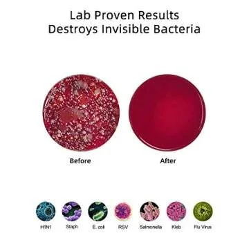 UV Light Sanitizer Wand, Portable UVC Light Disinfector UV Wand for Smartphone Home Travel Package Belongins Clinically Proven Disinfector Chargable KPP (white1)