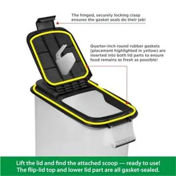 Buddeez Airtight Pet Food Storage Container for Dogs and Cats