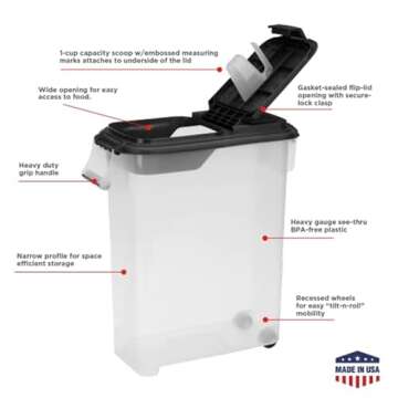 Buddeez Airtight Pet Food Storage Container for Dogs and Cats