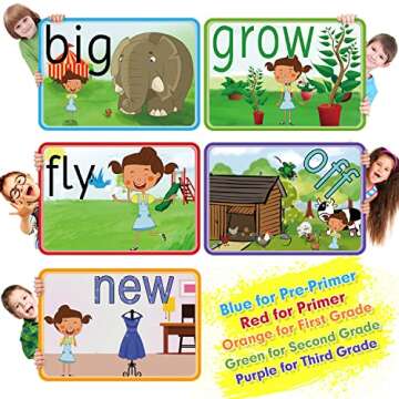 SpringFlower Sight Words Flash Cards with Pictures,Motions&Sentences, 220 Dolch Sight Words for Pres...
