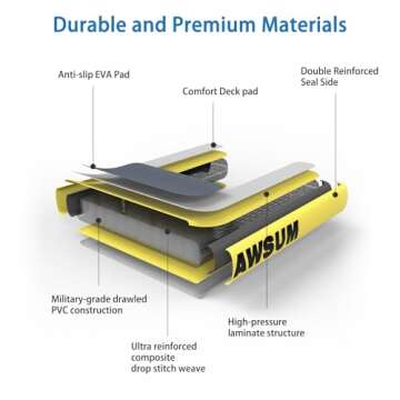 Inflatable Dog Water Ramp Pool Float Floating Ladder Steps for Dogs Safe and Easy Access to Water for Dogs Boat Ramp for Pool, Lake, Boat, Dock, with Non-Slip Pad and High Visibility