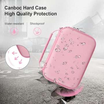 Canboc Camera Case for Sony ZV-1: Stylish Vlogger Storage