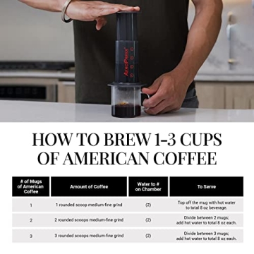 AeroPress Original Coffee Maker for Delicious Brews