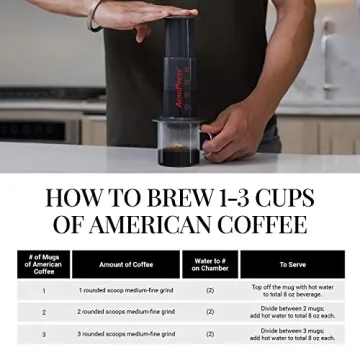 AeroPress Original Coffee Maker for Delicious Brews
