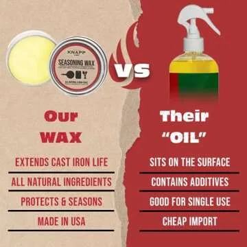 Knapp Made Cast Iron Seasoning Wax and Carbon Steel Seasoning Wax - 2 Oz Unique Blend of Natural Oils and Beeswax - Restore Cast Iron, Steel, Cutting Board, Kitchenware.Wood Furniture Seasoning wax
