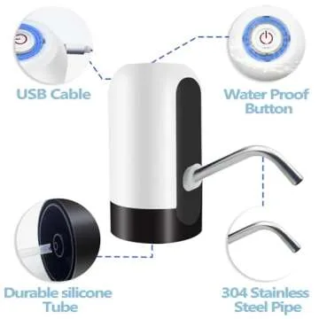 Infowush Water Table Pump - 3 Hours of Playtime Fun