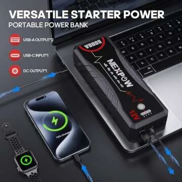 NEXPOW Car Jump Starter,Car Battery Jump Starter Pack 5000A Peak Q12 for All Gas and Up to10.0L Diesel Engine 12V Auto Battery Booster,Jumper Cables,Portable Lithium Jump Box with LED Light/USB QC3.0