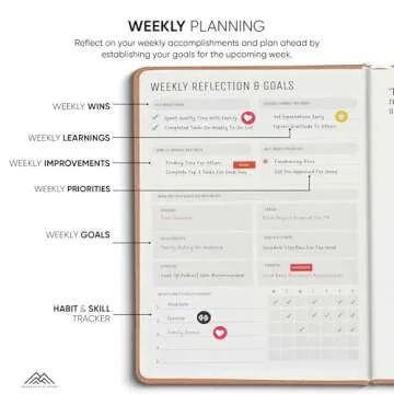 Daily Planner 2025 - Organize Your Life Effectively