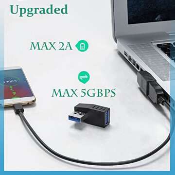Warmstor USB 3.0 Adapter Pack for Optimal Connectivity Solutions