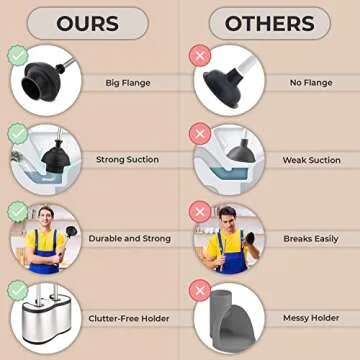 Elegant UMIEN Toilet Brush and Plunger Set in Stainless Steel