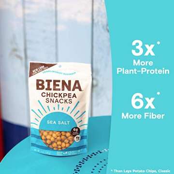 BIENA Chickpea Snacks - Crunchy Roasted Chickpeas - High Fiber Vegan Protein Snacks for Adults and Kids - 10-Pack, 1.2 Ounce Bags - Sea Salt