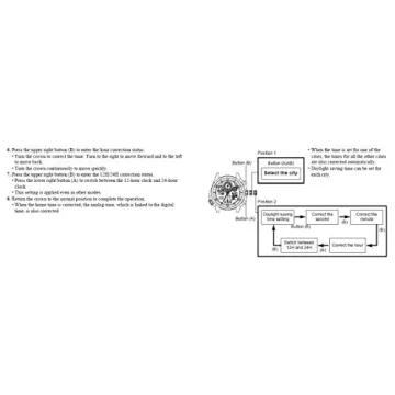 Citizen Men's Promaster Navihawk Eco-Drive Pilot Watch, Atomic Timekeeping, Chronograph, Power Reserve Indicator, Luminous, Anti-Reflective Crystal, Black Rubber Strap (Model: JY8035-04E)