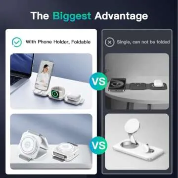 JARGOU 3 in 1 Magnetic Wireless Charger, Fast Charging Station for iPhone 16/15/14/13/12 Series, Travel Charger for Multiple Devices for AirPods 4/3/2/Pro, Charging Stand for Apple Watch S10 Series