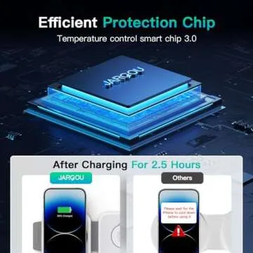 JARGOU 3 in 1 Magnetic Wireless Charger, Fast Charging Station for iPhone 16/15/14/13/12 Series, Travel Charger for Multiple Devices for AirPods 4/3/2/Pro, Charging Stand for Apple Watch S10 Series