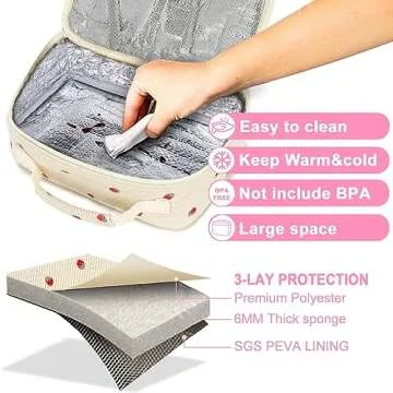 Bluboon Strawberry Beige Insulated Lunch Bag - Stylish & Durable