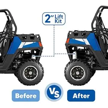 2" Front Rear Full Lift Kit Suspension Rise Mount Brackets Compatible with Polaris RZR 800 EFI Models UTV
