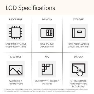 Microsoft Surface Pro 2-in-1 Laptop/Tablet (2024) with Copilot+ PC