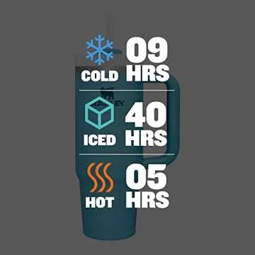 Stanley Quencher H2.0 Tumbler with Straw 30 oz | Flowstate 3-Position Lid | Cup Holder Compatible for Travel | Insulated Stainless Steel Cup | BPA-Free | Pool