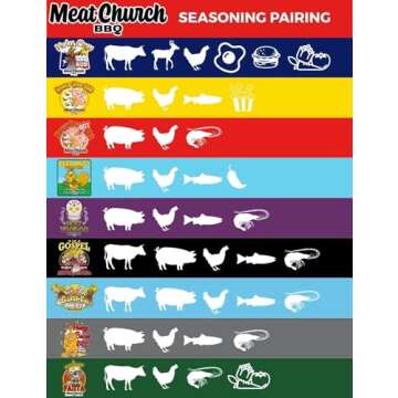 Meat Church Holy Cow 12 oz. BBQ Rub for Flavors