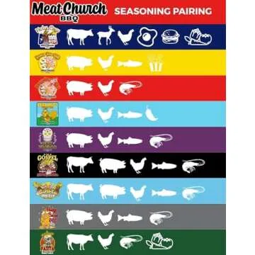 Meat Church Holy Cow 12 oz. BBQ Rub for Flavors