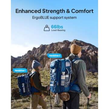 BLUETTI Handsfree 1 Solar Backpack Power Station - 268.8Wh