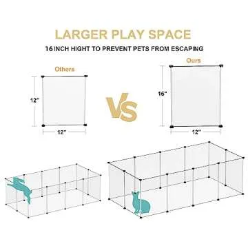 Pet Playpen,Puppy Playpen Transparent Small Animals Playpen, Pet Fence Yard Fence for Puppy,Bunny,Guinea Pigs,Ferrets,Mice,Hamsters,Hedgehogs,Turtles