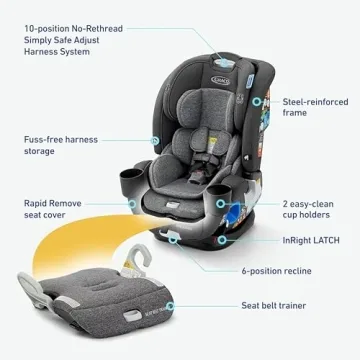 Graco 4Ever DLX Grad 5-in-1 Car Seat, Harrison Infant, Toddler, Booster, Convertible Car Seat, Features Slim Fit and Removable Seat Belt Trainer