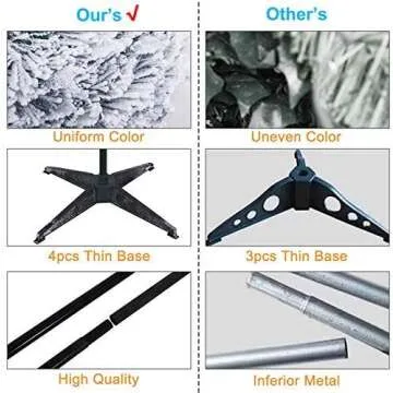 DOYOLLA 5ft Snow Flocked Christmas Tree - Perfect for Small Spaces