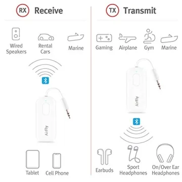 Twelve South AirFly Pro: Bluetooth Adapter for Travel