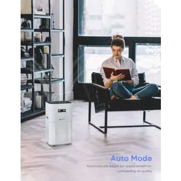 Dayette Air Purifiers for Home Large Room up to 3000 Sq Ft, Upgraded H14 Ture Hepa Air Filter, Air Purifier with Air Quality Monitor, 22dB Sleep Mode