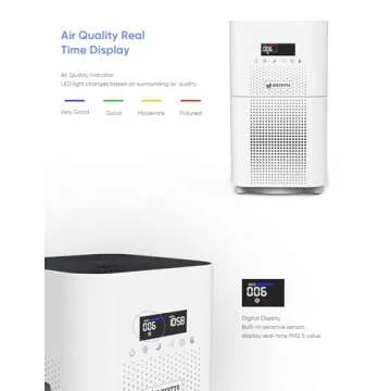 Dayette Air Purifiers for Home Large Room up to 3000 Sq Ft, Upgraded H14 Ture Hepa Air Filter, Air Purifier with Air Quality Monitor, 22dB Sleep Mode