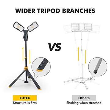 【Upgraded】 LUTEC 6290Max 15000 Lumen 138W Dimmable LED Work Light with Telescoping Tripod, Adjustable Color Temperature Dual-Head Work Light with Stand and 8 Ft 3-Prong Power Cord