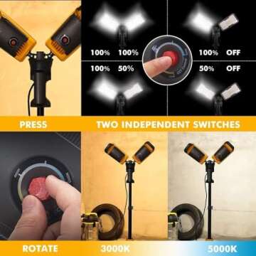 【Upgraded】 LUTEC 6290Max 15000 Lumen 138W Dimmable LED Work Light with Telescoping Tripod, Adjustable Color Temperature Dual-Head Work Light with Stand and 8 Ft 3-Prong Power Cord