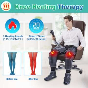 Leg Massager for Circulation and Pain Relief - 4-in-1 with Heat Therapy