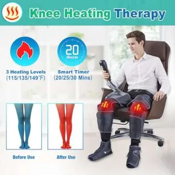 Leg Massager for Circulation and Pain Relief - 4-in-1 with Heat Therapy