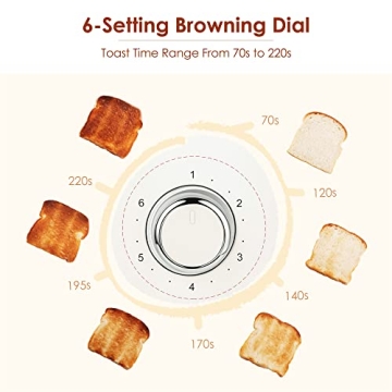 REDMOND Retro 2 Slice Toaster with 6 Bread Settings