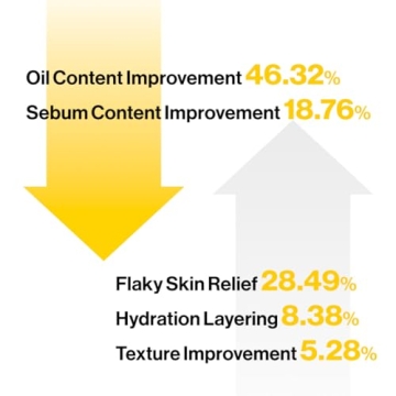 D'Alba White Truffle Serum Mist Vegan Skincare Radiant Glow