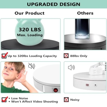 Prolee 12 Inch Rotating Turntable with Remote Control