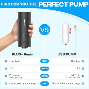 VMSTR Travel Vacuum Storage Bags with Electric Pump, Medium Small Space Saver Bags for Travel and Ho...