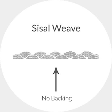 Durable Indoor/Outdoor Accent Rug - Stylish & Washable - SAFAVIEH