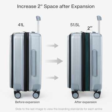 Hanke Grace Expandable Suitcases with Wheels Hardshell Carry On Luggage Airline Approved, 20 Inch Travel Suitcase Lightweight Tsa Luggage for Short Business Trips, Grey.