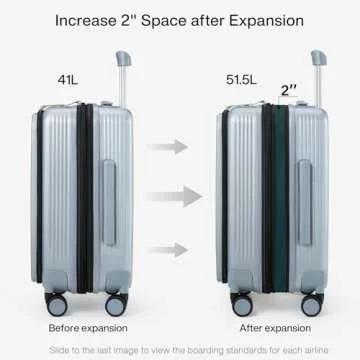 Hanke Grace Expandable Suitcases with Wheels Hardshell Carry On Luggage Airline Approved, 20 Inch Travel Suitcase Lightweight Tsa Luggage for Short Business Trips, Grey.