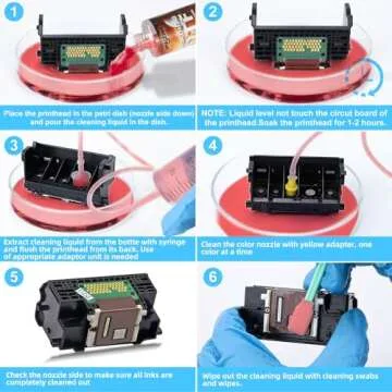 Spaceink DTF Cleaning Solution150mL for Epson L805 XP15000 L1800 8550 R1390 XP600 Ink Printer，Compatible DTG Printer Print Head T Shirt Transfer Paper Liquid Cleaner，Upgraded Solution