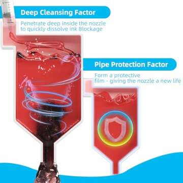 Spaceink DTF Cleaning Solution150mL for Epson L805 XP15000 L1800 8550 R1390 XP600 Ink Printer，Compatible DTG Printer Print Head T Shirt Transfer Paper Liquid Cleaner，Upgraded Solution