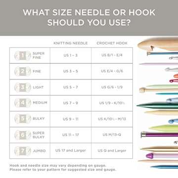 (1 Skein) Lion Brand Yarn Just Hemp Bulky Yarn, Clay